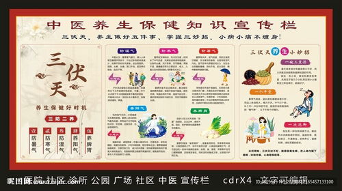 中醫(yī)養(yǎng)生保健 古老智慧，現(xiàn)代服務(wù)，一圖盡覽健康之道
